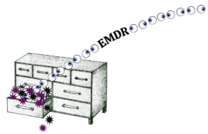 Werkgeheugen EMDR kinderen